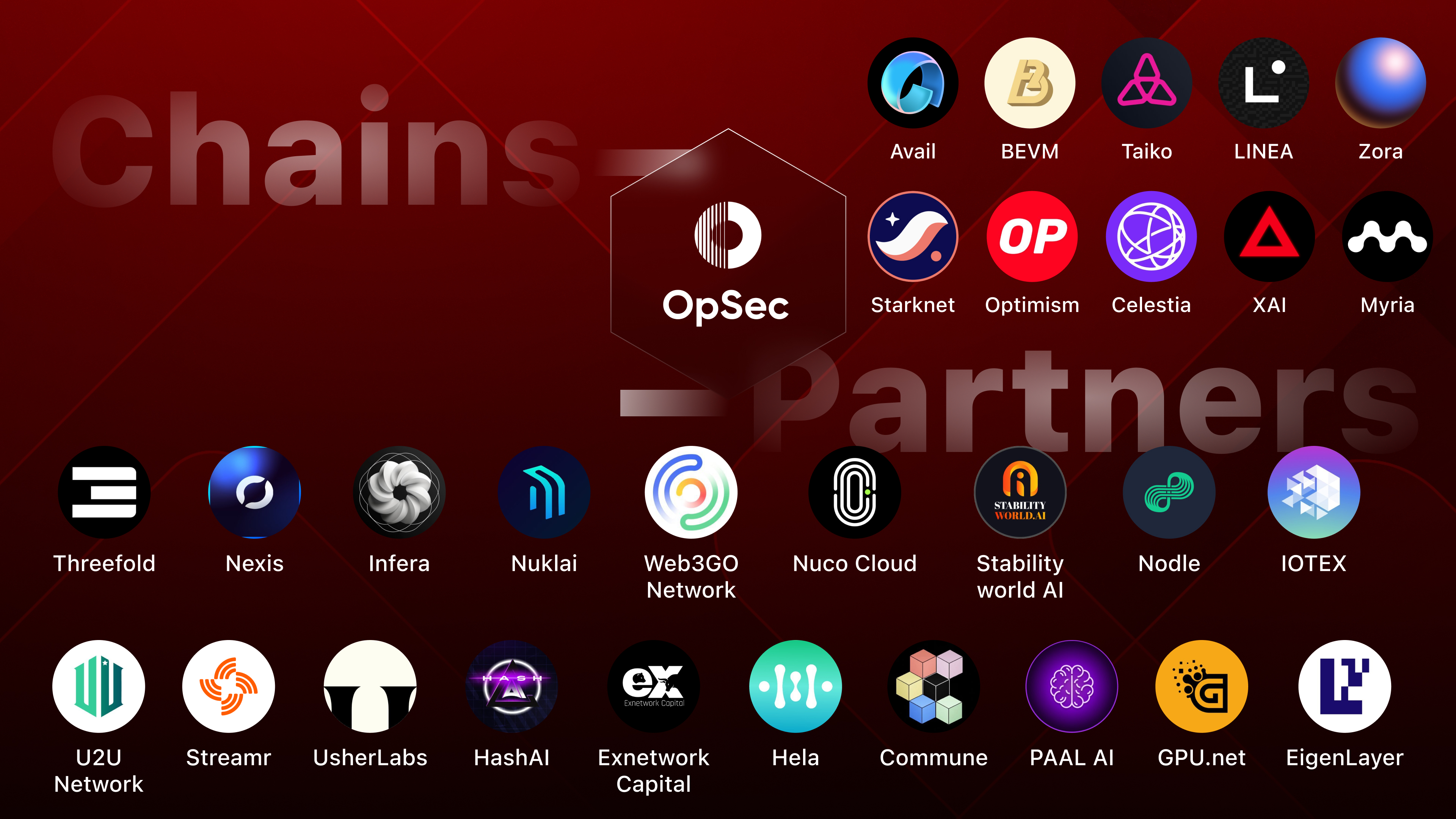 OpSec Platform